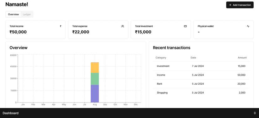 FinTracker